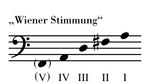 Viennese tuning